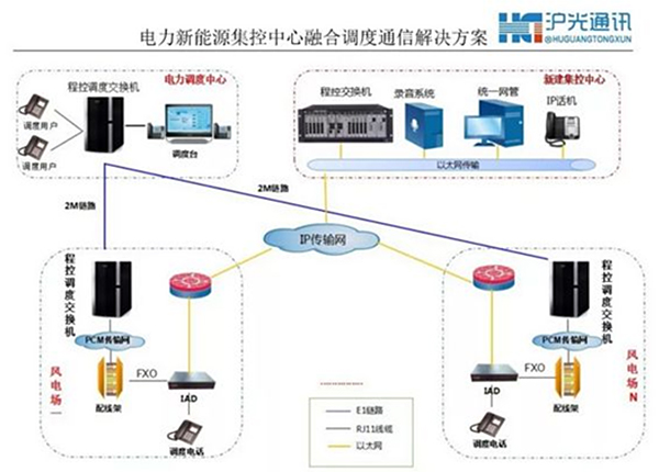 光(guāng)纖緊急話(huà)機(jī)
